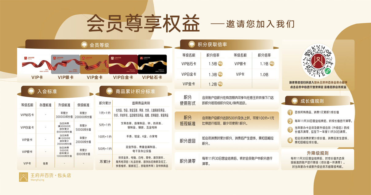 包头yl6809永利百货青山店